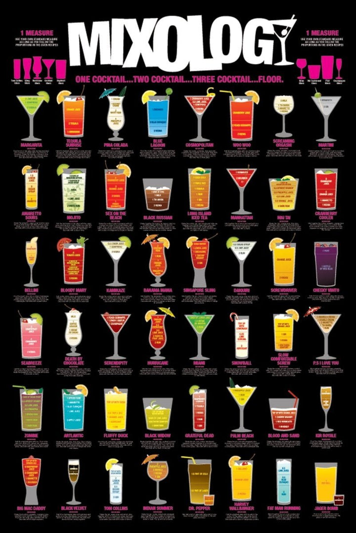 Mixology Plakat - Supernerds